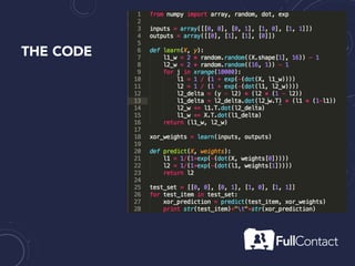 SHOW ME THE
CODE
 