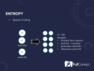 0/1
noise bit
data bits
28 = 256
Imagine:
• divided into 4 spaces
• each bit – a feature
• generalize data bits
• attenuates noise bit
ENTROPY
0/1
0/1
• Sparse Coding
 