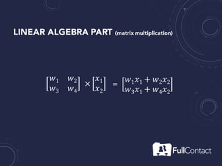 LITTLE LINEAR ALGEBRA (matrix multiplication)
𝑤1 𝑤2
𝑤3 𝑤4
×
𝑥1
𝑥2
=
𝑤1 𝑥1 + 𝑤2 𝑥2
𝑤3 𝑥1 + 𝑤4 𝑥2
 