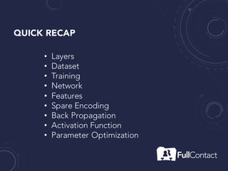 QUICK RECAP
• Activation Function(combining inputs to a representation)
• Layers (Weight Matrices)
• Network (collection of weight matrices)
• Dataset (inputs and expect outputs)
• Features (patterns in dataset)
• Sparse Encoding (roomfor error)
• Backpropagation (learn from past mistakes)
• Parameter Optimization (correct values into weight matrix)
 