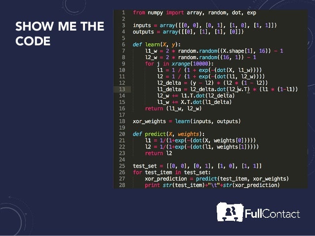 Data Driven Code