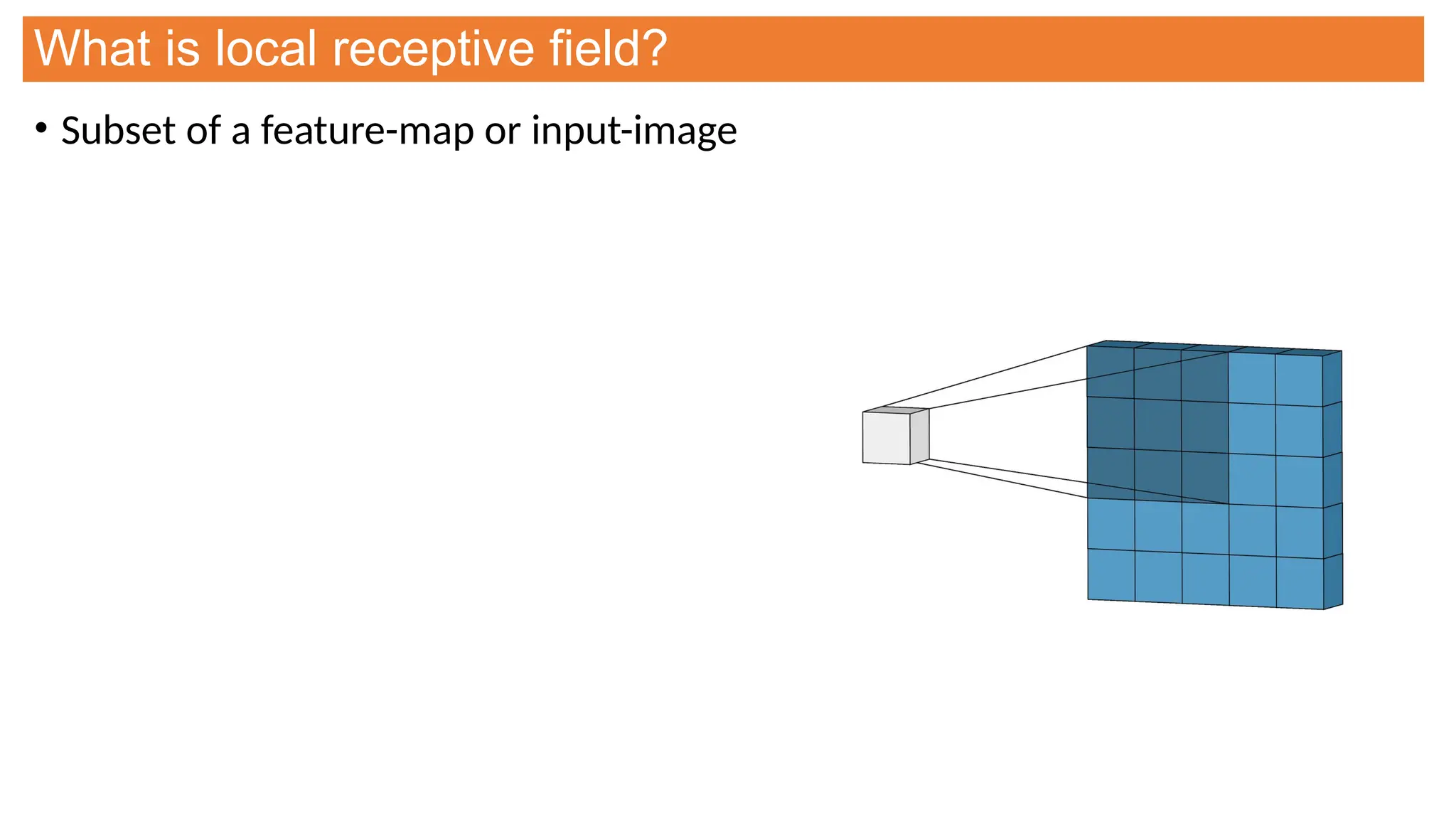 What is local receptive field?
• Subset of a feature-map or input-image
 