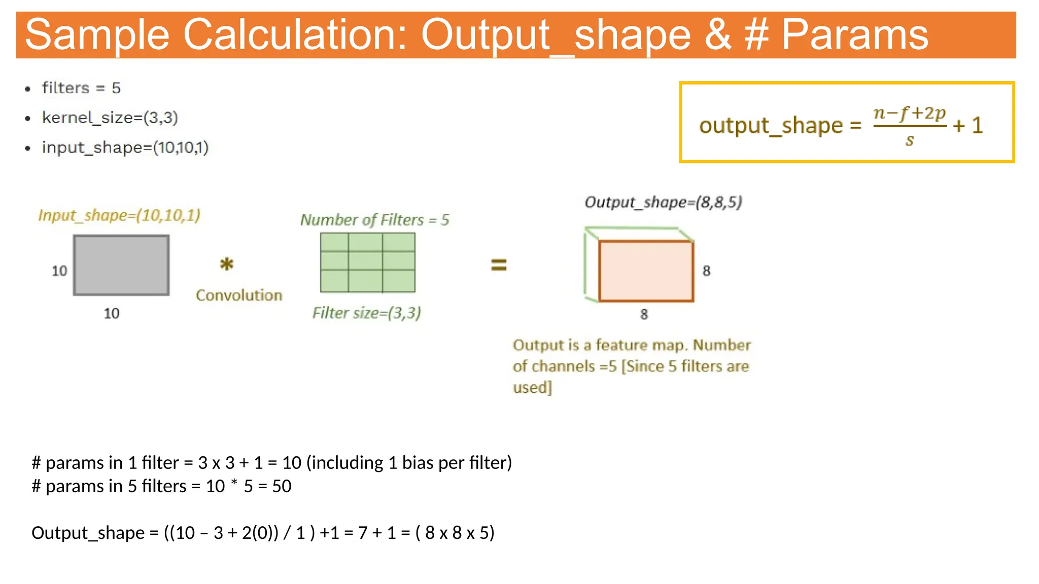 Sample Calculation: Output_shape & # Params
# params in 1 filter = 3 x 3 + 1 = 10 (including 1 bias per filter)
# params in 5 filters = 10 * 5 = 50
Output_shape = ((10 – 3 + 2(0)) / 1 ) +1 = 7 + 1 = ( 8 x 8 x 5)
 