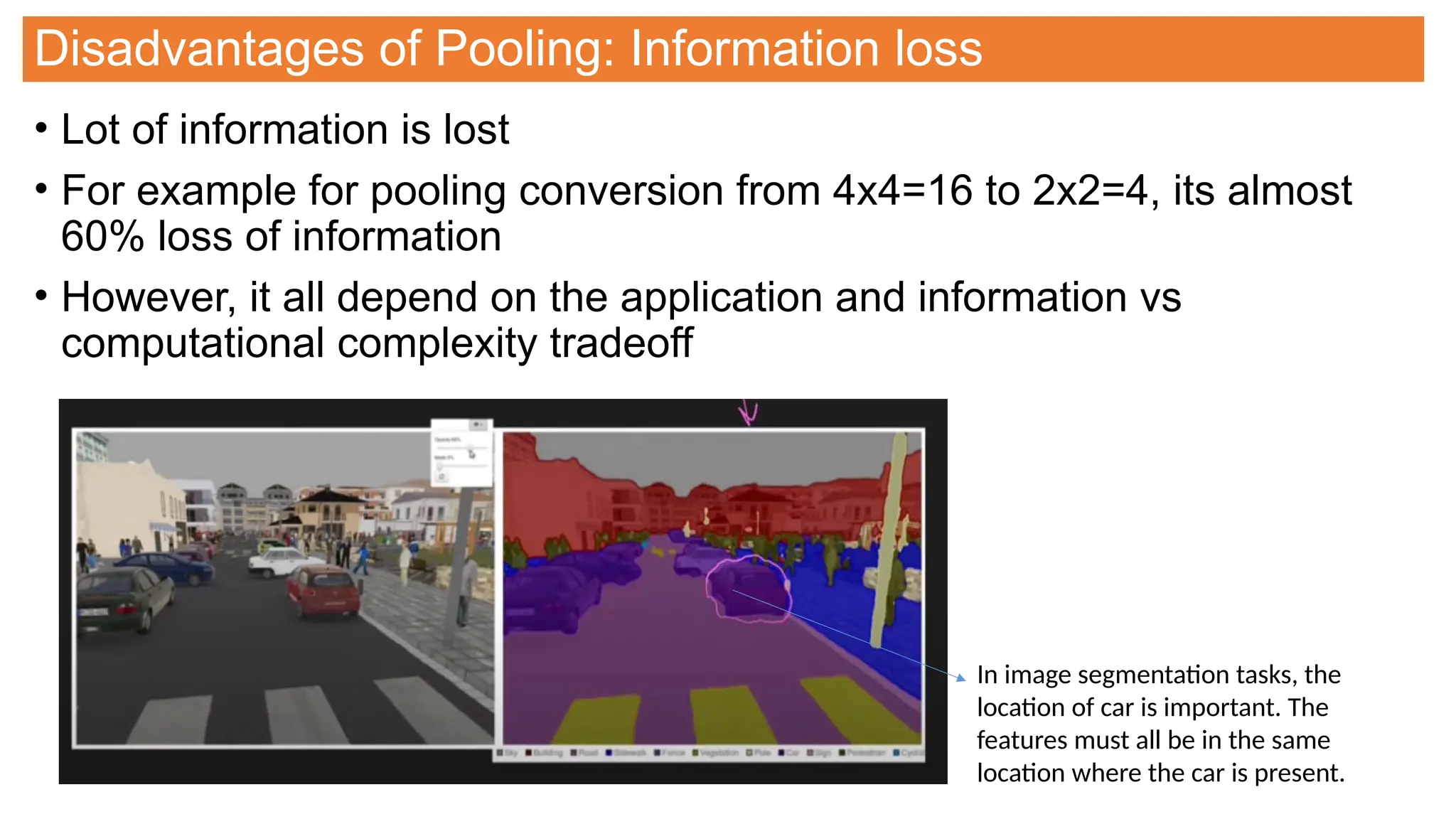 Disadvantages of Pooling: Information loss
• Lot of information is lost
• For example for pooling conversion from 4x4=16 to 2x2=4, its almost
60% loss of information
• However, it all depend on the application and information vs
computational complexity tradeoff
In image segmentation tasks, the
location of car is important. The
features must all be in the same
location where the car is present.
 
