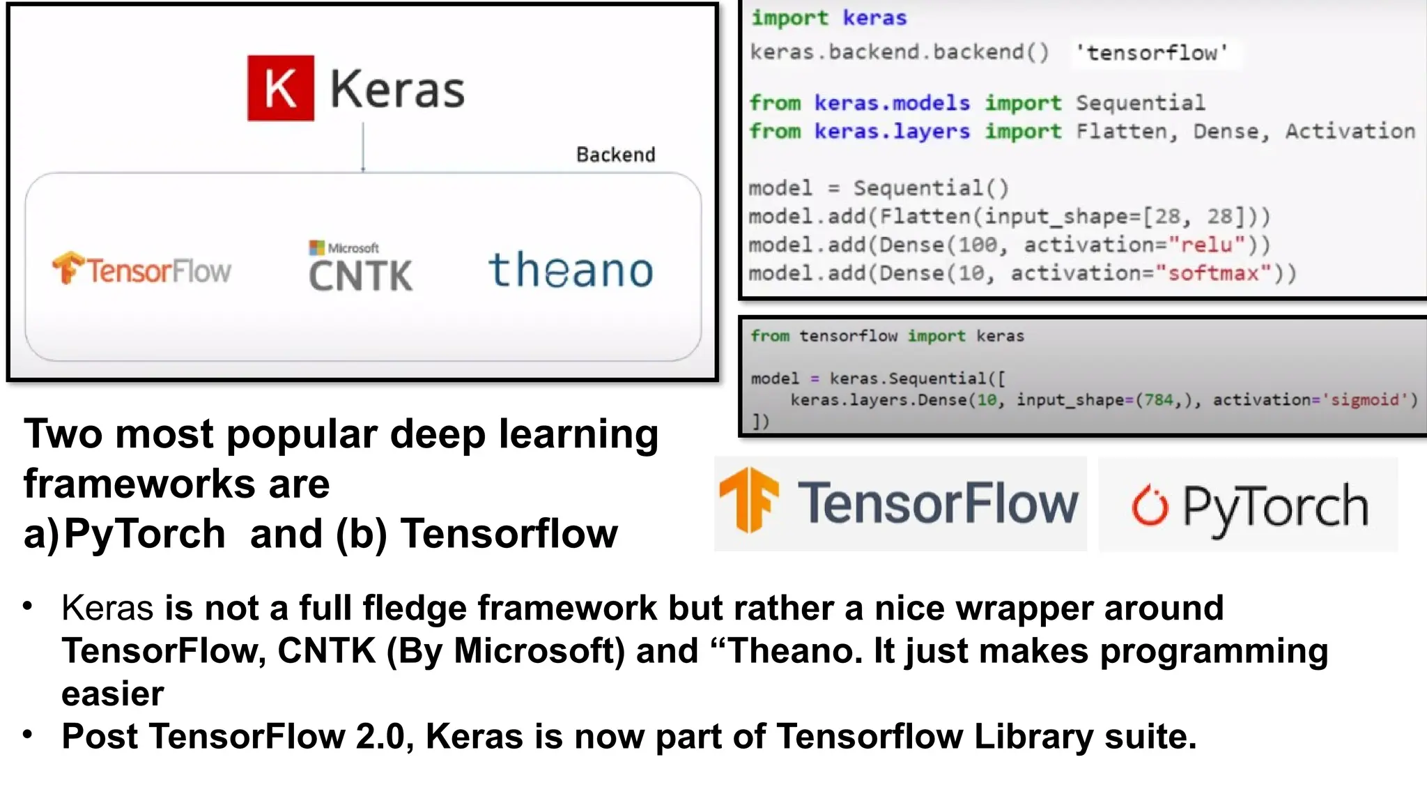 • Keras is not a full fledge framework but rather a nice wrapper around
TensorFlow, CNTK (By Microsoft) and “Theano. It just makes programming
easier
• Post TensorFlow 2.0, Keras is now part of Tensorflow Library suite.
Two most popular deep learning
frameworks are
a)PyTorch and (b) Tensorflow
 
