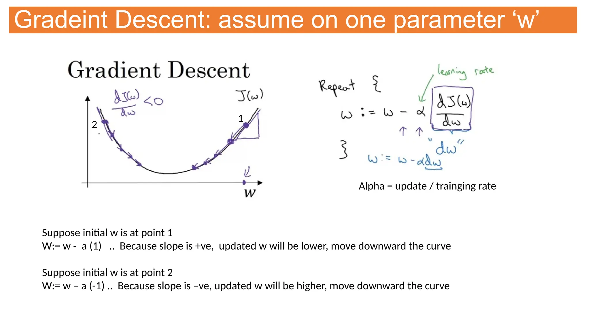 Gradeint Descent: assume on one parameter ‘w’
1
2
Suppose initial w is at point 1
W:= w - a (1) .. Because slope is +ve, updated w will be lower, move downward the curve
Suppose initial w is at point 2
W:= w – a (-1) .. Because slope is –ve, updated w will be higher, move downward the curve
Alpha = update / trainging rate
 