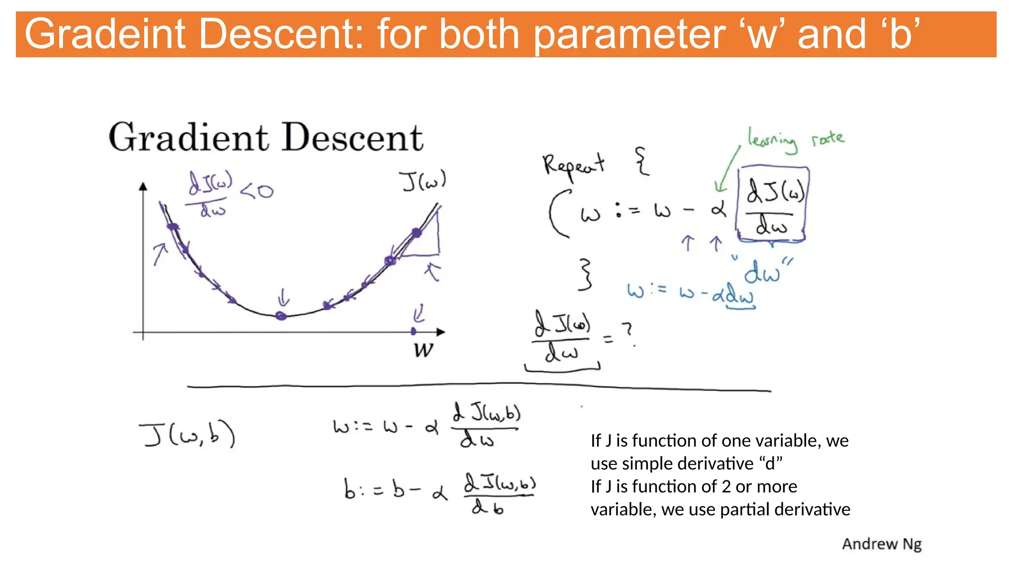 Gradeint Descent: for both parameter ‘w’ and ‘b’
If J is function of one variable, we
use simple derivative “d”
If J is function of 2 or more
variable, we use partial derivative
 