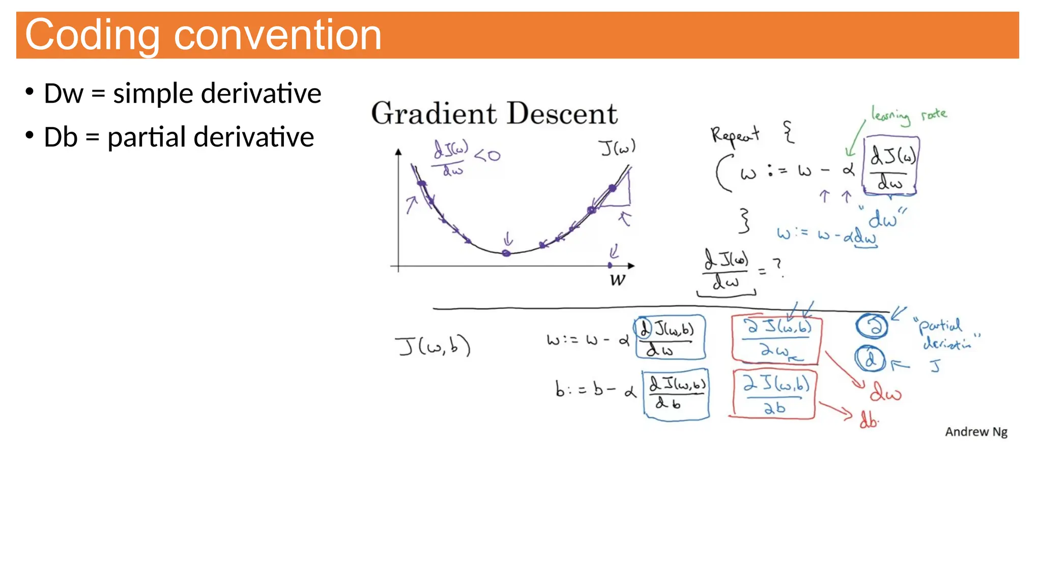 Coding convention
• Dw = simple derivative
• Db = partial derivative
 