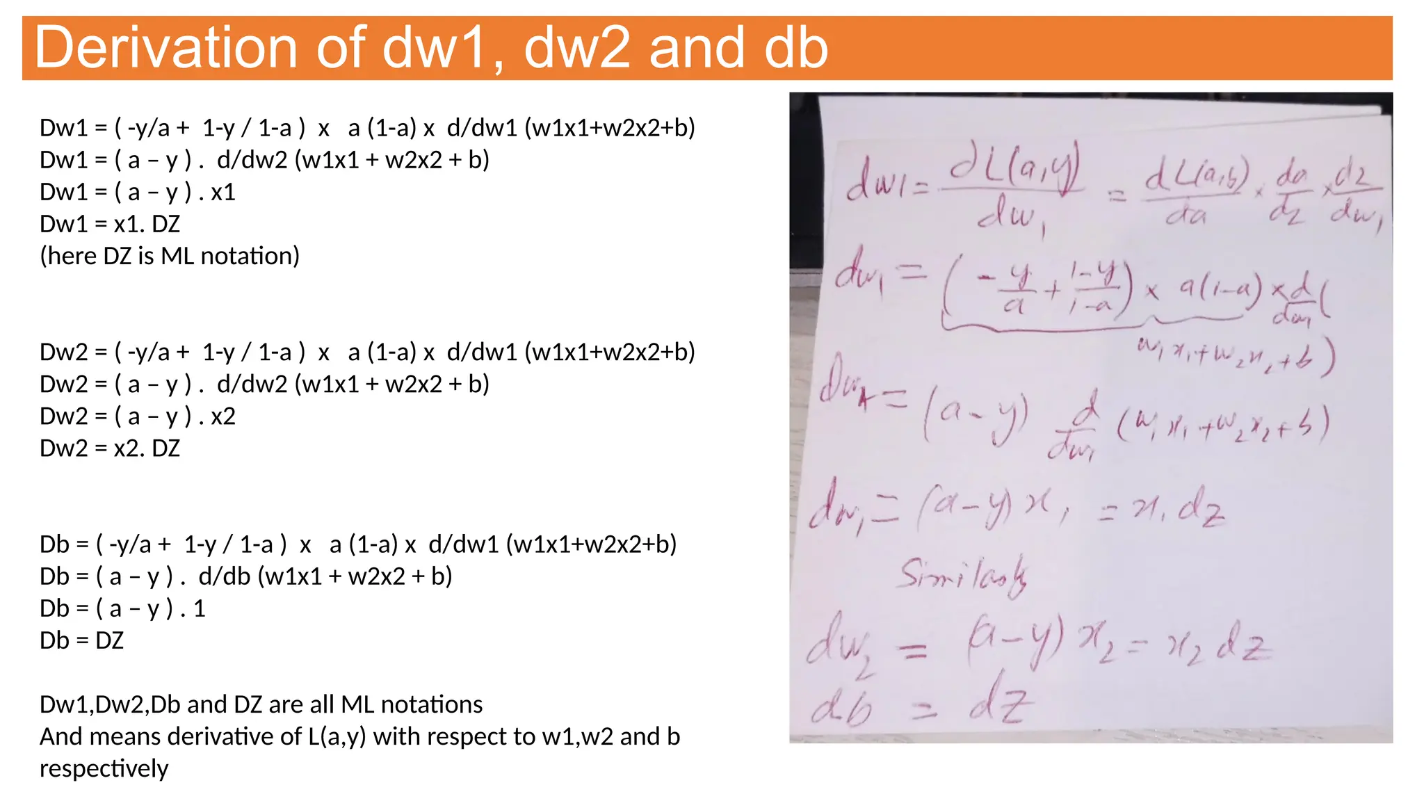 Derivation of dw1, dw2 and db
Dw1 = ( -y/a + 1-y / 1-a ) x a (1-a) x d/dw1 (w1x1+w2x2+b)
Dw1 = ( a – y ) . d/dw2 (w1x1 + w2x2 + b)
Dw1 = ( a – y ) . x1
Dw1 = x1. DZ
(here DZ is ML notation)
Dw2 = ( -y/a + 1-y / 1-a ) x a (1-a) x d/dw1 (w1x1+w2x2+b)
Dw2 = ( a – y ) . d/dw2 (w1x1 + w2x2 + b)
Dw2 = ( a – y ) . x2
Dw2 = x2. DZ
Db = ( -y/a + 1-y / 1-a ) x a (1-a) x d/dw1 (w1x1+w2x2+b)
Db = ( a – y ) . d/db (w1x1 + w2x2 + b)
Db = ( a – y ) . 1
Db = DZ
Dw1,Dw2,Db and DZ are all ML notations
And means derivative of L(a,y) with respect to w1,w2 and b
respectively
 