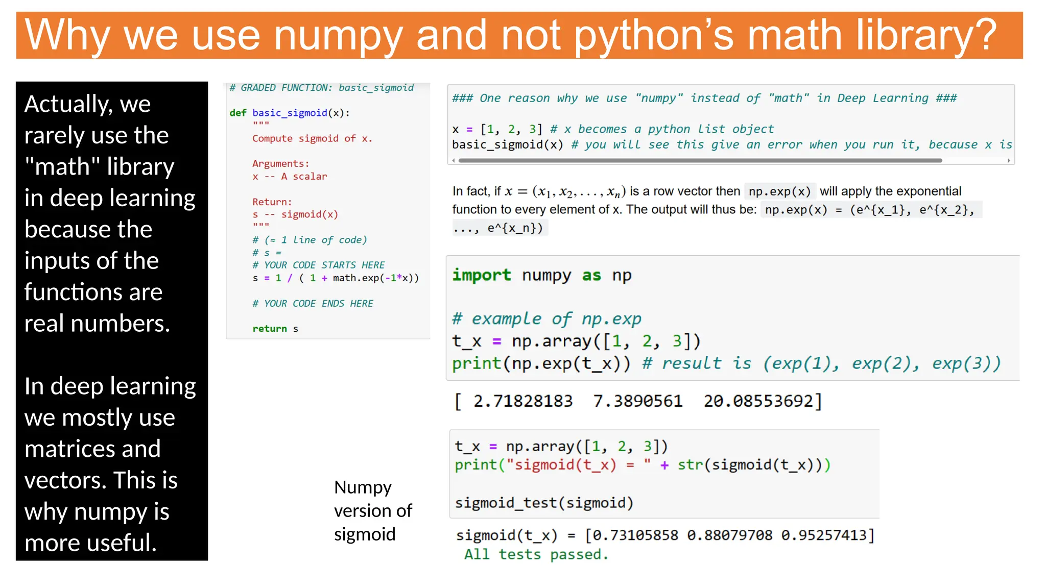 Why we use numpy and not python’s math library?
Actually, we
rarely use the
"math" library
in deep learning
because the
inputs of the
functions are
real numbers.
In deep learning
we mostly use
matrices and
vectors. This is
why numpy is
more useful.
Numpy
version of
sigmoid
 