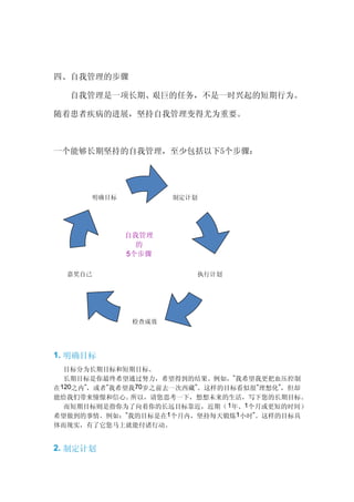 四、自我管理的步骤

  自我管理是一项长期、艰巨的任务，不是一时兴起的短期行为。

随着患者疾病的进展，坚持自我管理变得尤为重要。



一个能够长期坚持的自我管理，至少包括以下5个步骤：




      明确目标           制定计划




             自我管理
               的
             5个步骤

  嘉奖自己                   执行计划




              检查成效




1. 明确目标
  目标分为长期目标和短期目标。
  长期目标是你最终希望通过努力，希望得到的结果。例如，“我希望我更把血压控制
在120之内”，或者“我希望我70岁之前去一次西藏”。这样的目标看似很 “理想化”，但却
能给我们带来憧憬和信心。所以，请您思考一下，想想未来的生活，写下您的长期目标。
  而短期目标则是指你为了向着你的长远目标靠近，近期（ 1年、1个月或更短的时间）
希望做到的事情。例如：“我的目标是在1个月内，坚持每天锻炼1小时”。这样的目标具
体而现实，有了它您马上就能付诸行动。


2. 制定计划
 