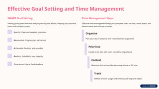 SELF MANAGEMENT SKILLS FOR DESIGNTH.pptx