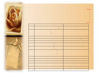 -
                                                                     -
                                                                     -
                                                                     -
                                                                     -
                                                                     -



             ←
             ←
←                                        -               –
←
←

                                                         –
                                                     –


    ←                                                        -
     ←
    ←                                                    –
     ←
         ←                                               -

         ←



                         -                       -               -
                             -               -           -
                 -               -                       -

                     -               -               -
 