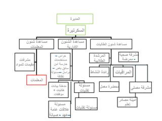 –
                -

–
        –




        -   –
 