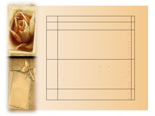 -
                         -


                        -



                         -
                         -
                         -
                         -
                         -
                        -
                         -

                        -
        -       -       -

    -       -           -
                        -
                    -
-
                        - .
                         -
                         -

                        -

                        -
 