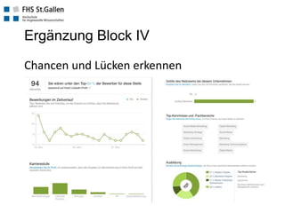 Ergänzung Block IV
Chancen und Lücken erkennen
 