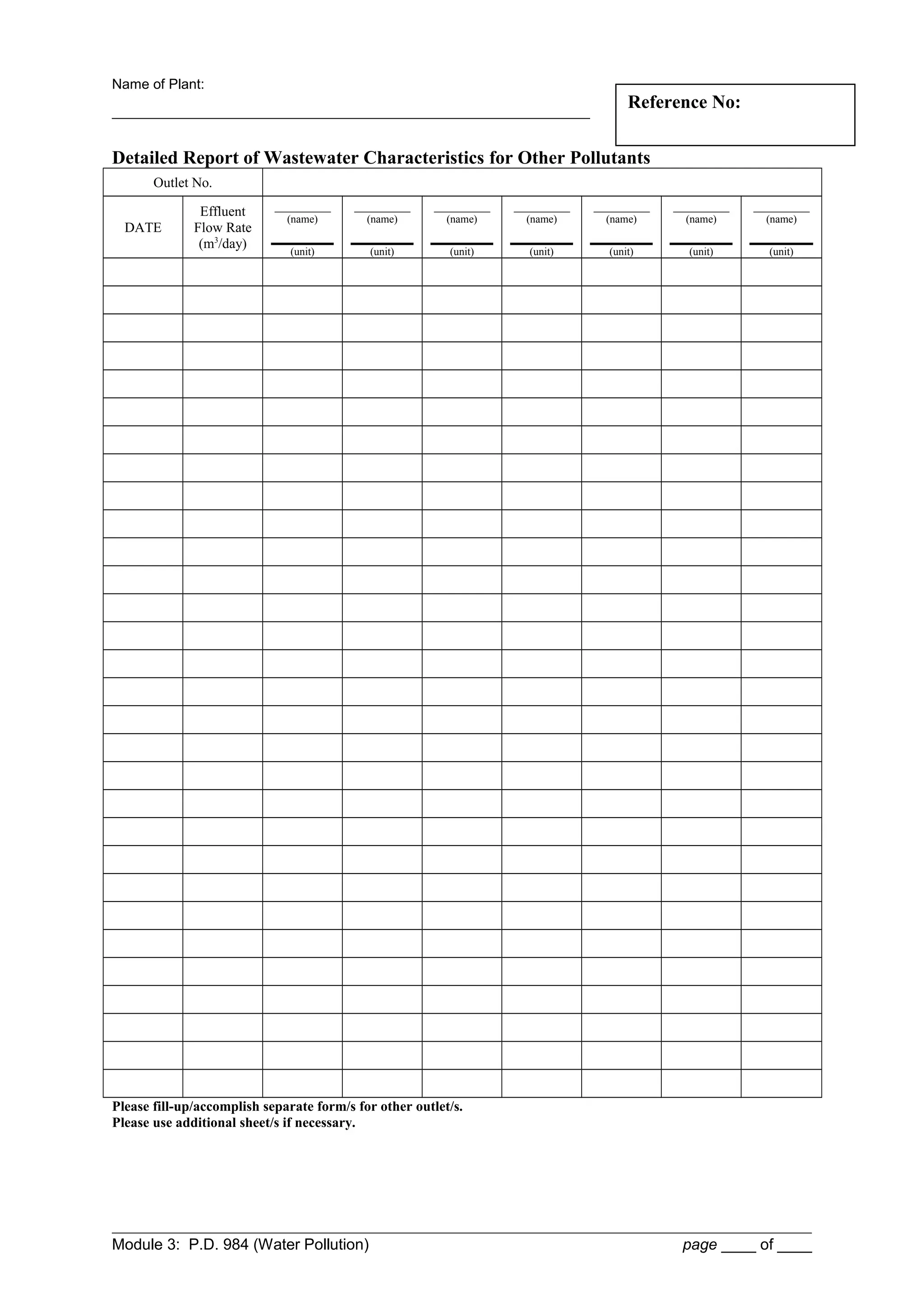 DENR Self monitoring report (SMR) Quarterly Report Form | DOC