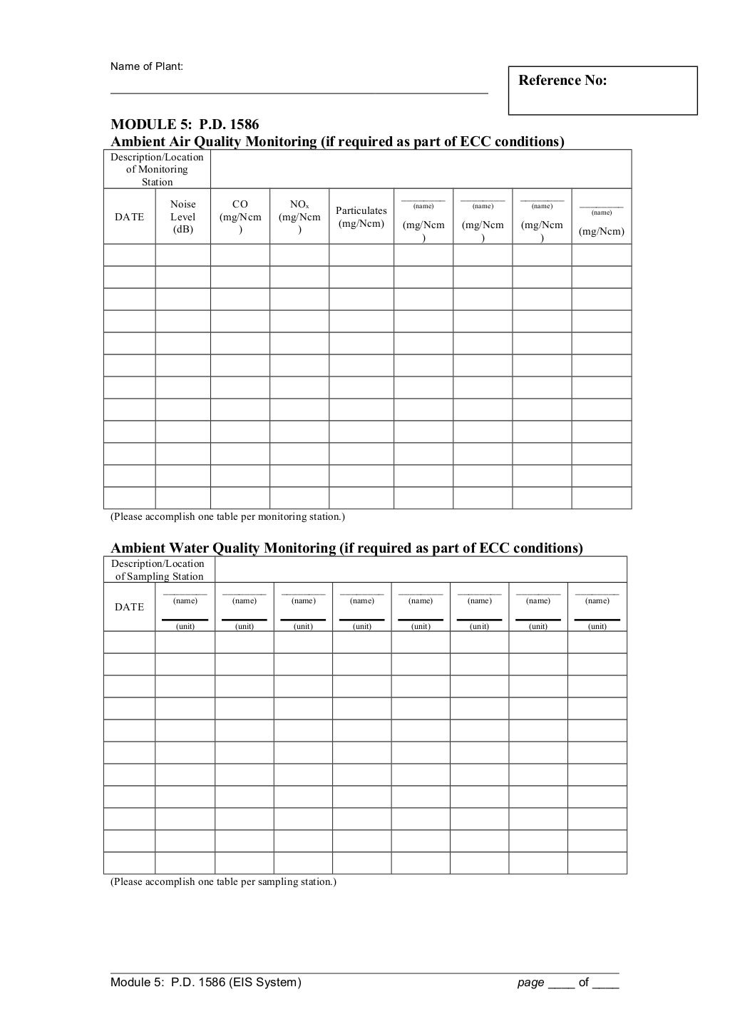 DENR Self monitoring report (SMR) Quarterly Report Form