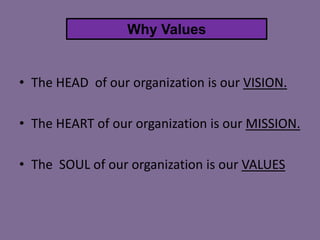 Why Values

• The HEAD of our organization is our VISION.
• The HEART of our organization is our MISSION.
• The SOUL of our organization is our VALUES

 