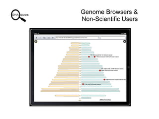 Genome Browsers &
Non-Scientific Users




      (Mitochondria)
 