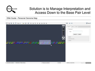 Solution is to Manage Interpretation and
   Access Down to the Base Pair Level
 