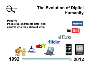 The Evolution of Digital
                                          Humanity
                                        Molecular
     Electronic                                       Next Generation
                      Social Networks   Diagnostics
     Health Records                                   Sequencing
Pattern:                                              Technologies

People upload/create data and
control who they share it with.




 1992                                                           2012
 