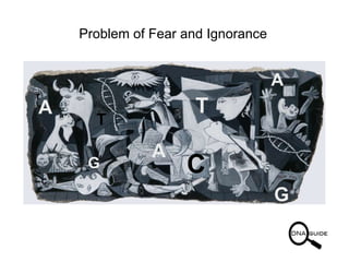 Problem of Fear and Ignorance


                                        A
T
A                        T
          T

                   A
    C
         G              C
                                        G
 