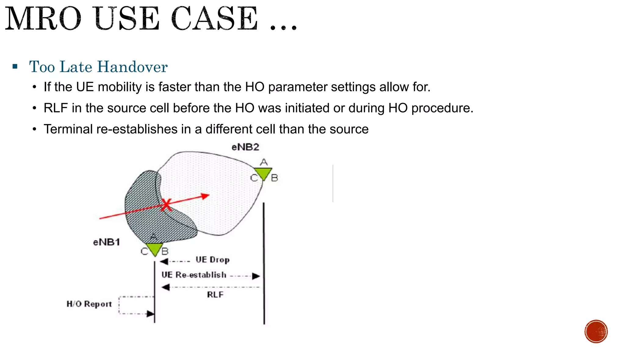  Too Late Handover
• If the UE mobility is faster than the HO parameter settings allow for.
• RLF in the source cell before the HO was initiated or during HO procedure.
• Terminal re-establishes in a different cell than the source
 