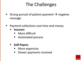The Challenges
 Strong pursuit of patient payment  negative
message
 Payment collections cost time and money
 Insurers
 More difficult
 Automated process
 Self-Payers
 More expensive
 Slower payments received
 