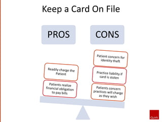 Keep a Card On File
PROS CONS
 