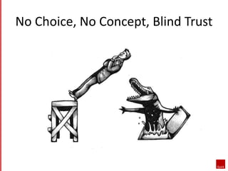 No Choice, No Concept, Blind Trust
 