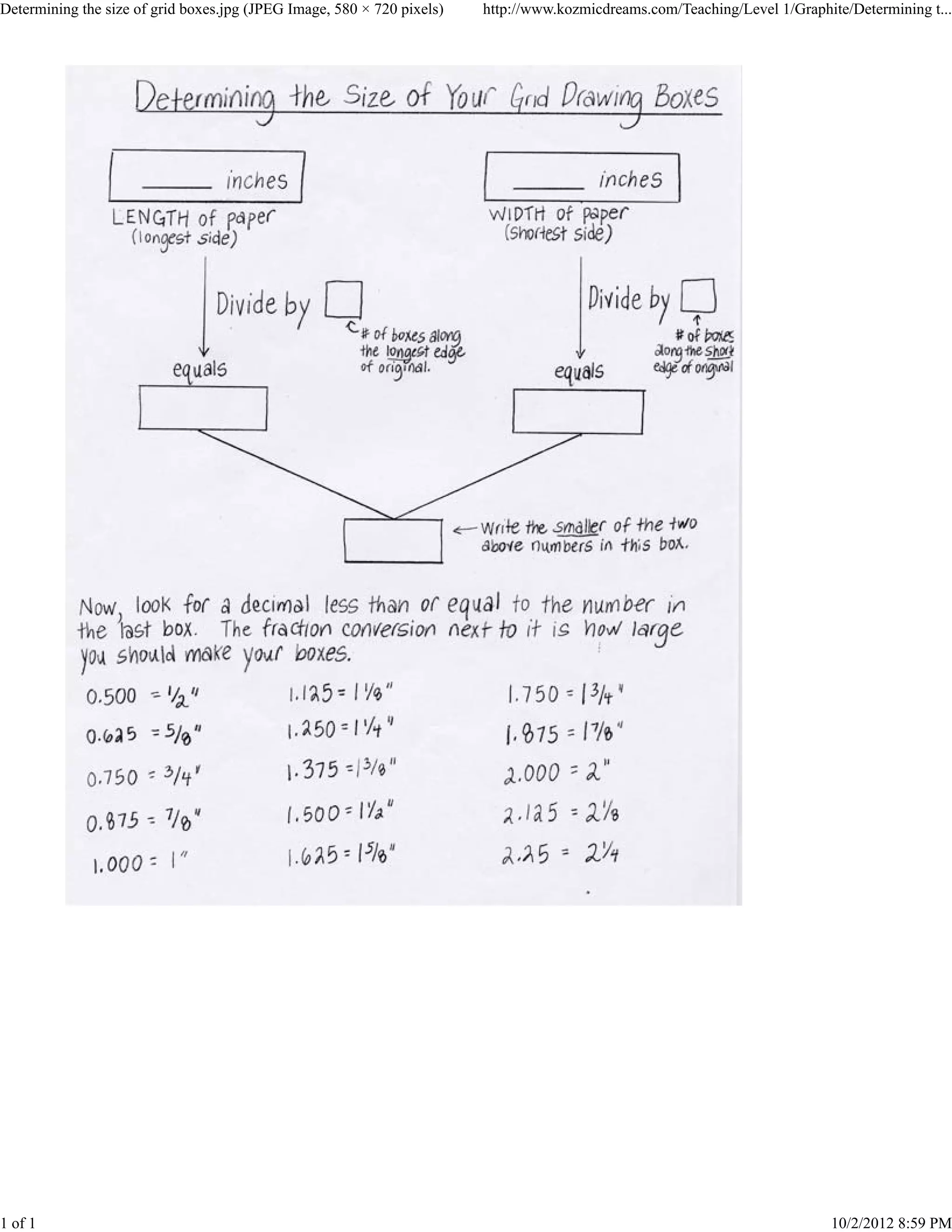 Determining the size of grid boxes.jpg (JPEG Image, 580 × 720 pixels)   http://www.kozmicdreams.com/Teaching/Level 1/Graphite/Determining t...




1 of 1                                                                                                                     10/2/2012 8:59 PM
 