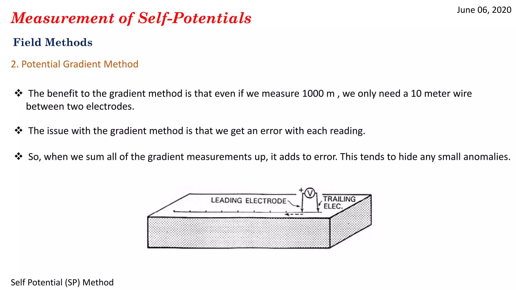 June 06, 2020
Self Potential (SP) Method
Field Methods
Measurement of Self-Potentials
2. Potential Gradient Method
 The benefit to the gradient method is that even if we measure 1000 m , we only need a 10 meter wire
between two electrodes.
 The issue with the gradient method is that we get an error with each reading.
 So, when we sum all of the gradient measurements up, it adds to error. This tends to hide any small anomalies.
 