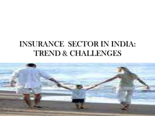 INSURANCE SECTOR IN INDIA:
TREND & CHALLENGES

 