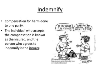 Indemnify
• Compensation for harm done
to one party.
• The individual who accepts
the compensation is known
as the insured, and the
person who agrees to
indemnify is the insurer.

 