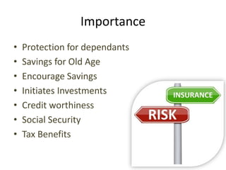 Importance
•
•
•
•
•
•
•

Protection for dependants
Savings for Old Age
Encourage Savings
Initiates Investments
Credit worthiness
Social Security
Tax Benefits

 