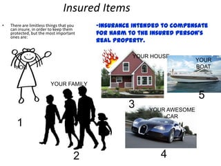Insured Items
•

There are limitless things that you
can insure, in order to keep them
protected, but the most important
ones are:

-Insurance intended to compensate
for harm to the insured person’s
real property.
YOUR HOUSE

YOU

YOUR
BOAT

YOUR FAMILY

3
1
2

5
YOUR AWESOME
CAR

4

 