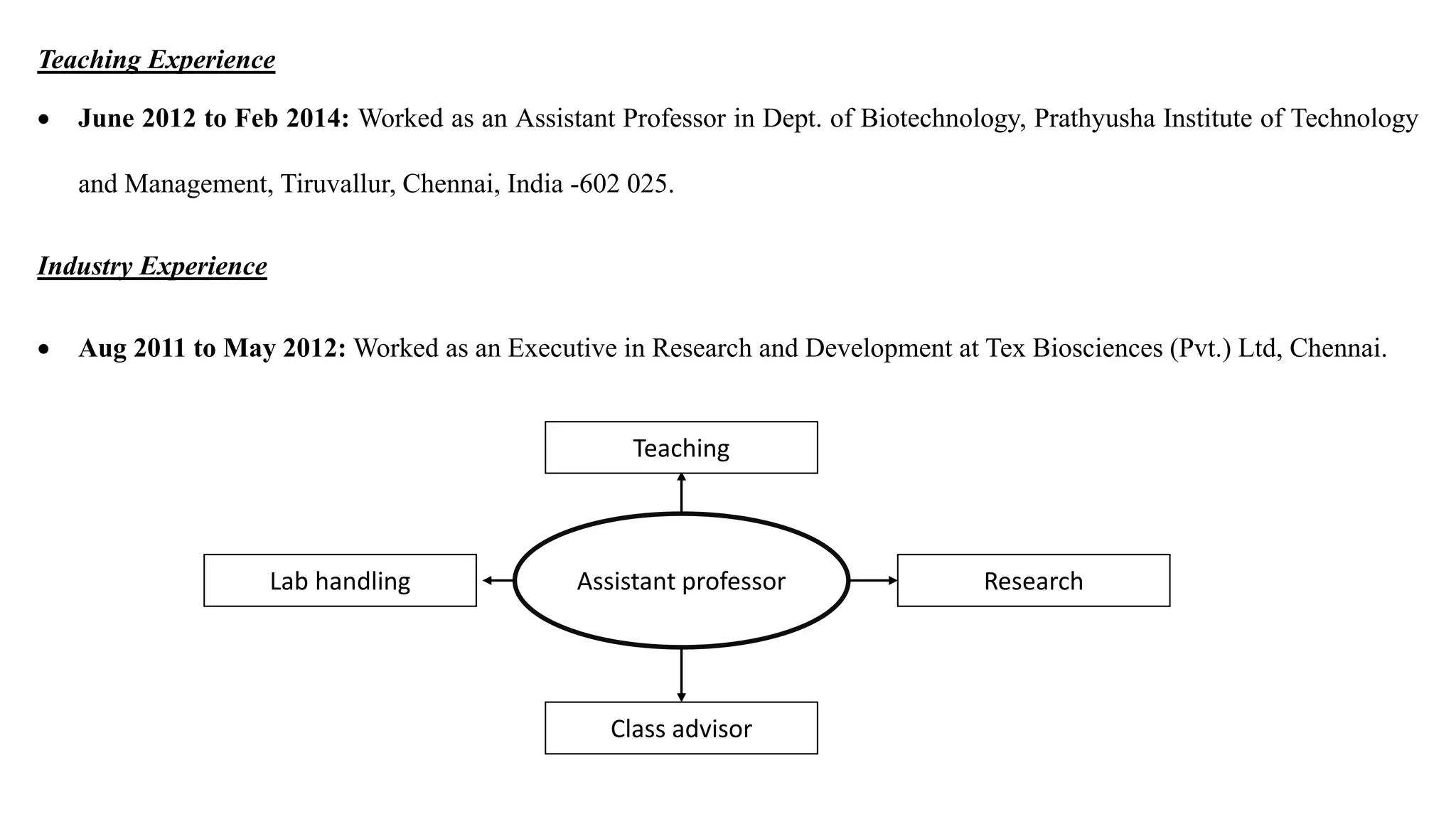 Teaching Experience
 June 2012 to Feb 2014: Worked as an Assistant Professor in Dept. of Biotechnology, Prathyusha Institute of Technology
and Management, Tiruvallur, Chennai, India -602 025.
Industry Experience
 Aug 2011 to May 2012: Worked as an Executive in Research and Development at Tex Biosciences (Pvt.) Ltd, Chennai.
Assistant professor
Teaching
ResearchLab handling
Class advisor
 