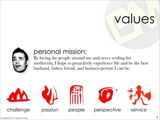 values
serviceperspectivechallenge passion people
personal mission:
By loving the people around me and never settling for
mediocrity, I hope to proactively experience life and be the best
husband, father, friend, and business-person I can be.
5Copyright © 2010 - Philip McAndrew
 