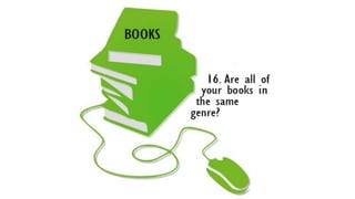 20 Questions Every Self-Publishing Author Must Answer