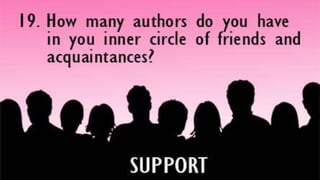 20 Questions Every Self-Publishing Author Must Answer