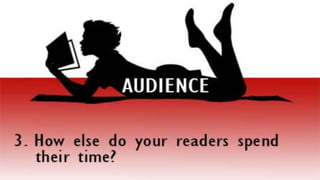 20 Questions Every Self-Publishing Author Must Answer