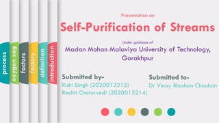 Presentation on
Self-Purification of Streams
Under guidance of
Madan Mohan Malaviya University of Technology,
Gorakhpur
Submitted by-
Rishi Singh (2020013215)
Rachit Chaturvedi (2020013214)
Submitted to-
Dr Vinay Bhushan Chauhan
introduction
definition
factors
factors
oxygensag
process
 