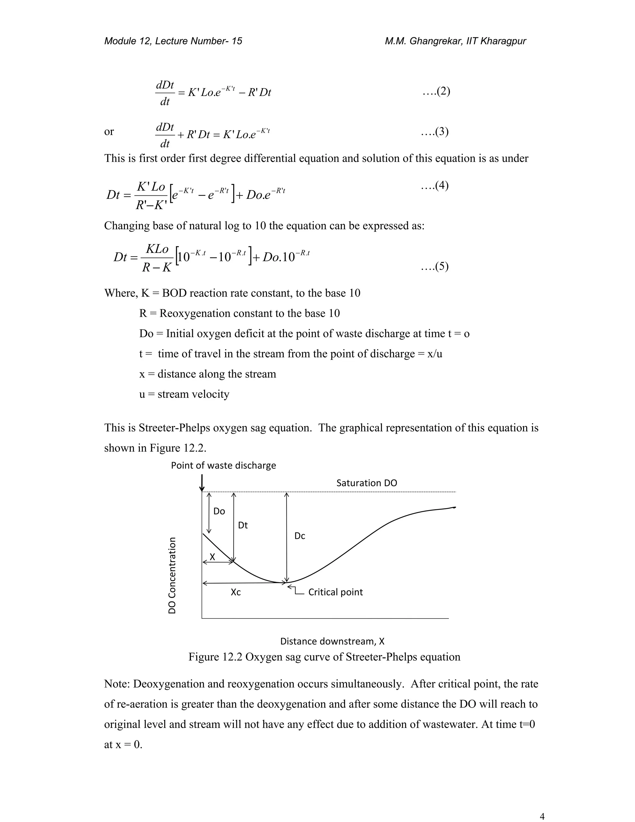 Module 12, Lecture Number- 15 M.M. Ghangrekar, IIT Kharagpur
4
….(2)
or ….(3)
This is first order first degree differential equation and solution of this equation is as under
….(4)
Changing base of natural log to 10 the equation can be expressed as:
….(5)
Where, K = BOD reaction rate constant, to the base 10
R = Reoxygenation constant to the base 10
Do = Initial oxygen deficit at the point of waste discharge at time t = o
t = time of travel in the stream from the point of discharge = x/u
x = distance along the stream
u = stream velocity
This is Streeter-Phelps oxygen sag equation. The graphical representation of this equation is
shown in Figure 12.2.
Figure 12.2 Oxygen sag curve of Streeter-Phelps equation
Note: Deoxygenation and reoxygenation occurs simultaneously. After critical point, the rate
of re-aeration is greater than the deoxygenation and after some distance the DO will reach to
original level and stream will not have any effect due to addition of wastewater. At time t=0
at x = 0.
DtReLoK
dt
dDt tK
'.' '
−= −
tK
eLoKDtR
dt
dDt '
.'' −
=+
[ ] tRtRtK
eDoee
KR
LoK
Dt '''
.
''
' −−−
+−
−
=
[ ] tRtRtK
Do
KR
KLo
Dt ...
10.1010 −−−
+−
−
=
Distance downstream, X
DO Concentration
Point of waste discharge
Saturation DO
Dc
Dt
X
Xc
Do
Critical point
 