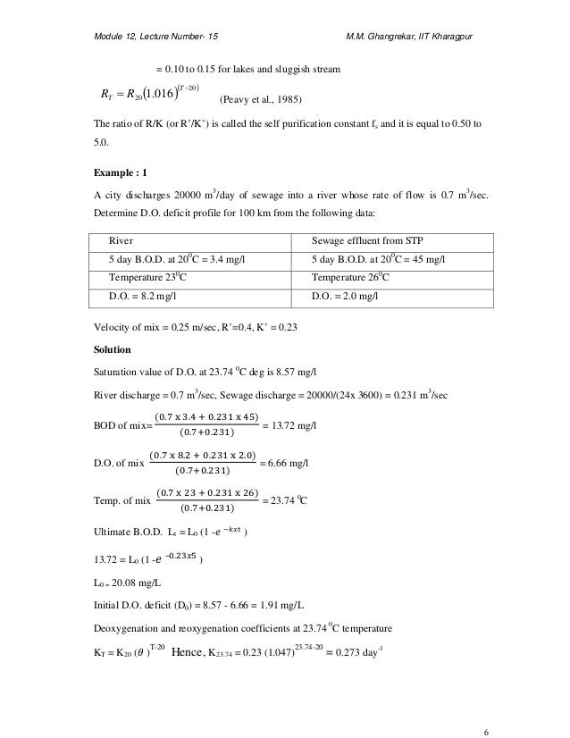Self purification of riverstreams