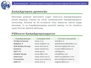 Худтанзимкунӣ – таҳ кими мавқ еи шаҳ рванд ҳ амчун шарики боэътимоди давлат

 