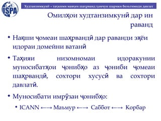 Худтанзимкунӣ – таҳ кими мавқ еи шаҳ рванд ҳ амчун шарики боэътимоди давлат

Омилҳои худтанзимкунӣ дар ин
раванд






Нақши ҷомеаи шаҳрвандӣ дар раванди эҳёи
идораи домейни ватанӣ
Таҳияи
низомномаи
идоракунии
муносибатҳои ҷонибҳо аз ҷониби ҷомеаи
шаҳрвандӣ, сохтори хусусӣ ва сохтори
давлатӣ.
Муносибати имрӯзаи ҷонибҳо:


ICANN ←→ Маъмур ←→ Саббот ←→ Корбар

 