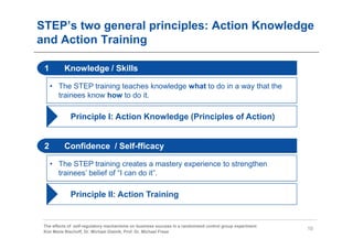 STEP’s two general principles: Action Knowledge
and Action Training

 1        Knowledge / Skills

     • The STEP training teaches knowledge what to do in a way that the
       trainees know how to do it.

     •       Principle I: Action Knowledge (Principles of Action)


 2        Confidence / Self-fficacy

     • The STEP training creates a mastery experience to strengthen
       trainees’ belief of “I can do it”.

     •       Principle II: Action Training


 The effects of self-regulatory mechanisms on business success in a randomized control group experiment
                                                                                                          10
 Kim Marie Bischoff, Dr. Michael Gielnik, Prof. Dr. Michael Frese
 