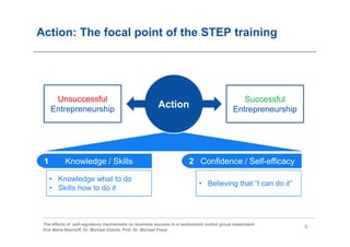 Action: The focal point of the STEP training




      Unsuccessful                                                                             Successful
     Entrepreneurship
                                                        Action                              Entrepreneurship




 1         Knowledge / Skills                                          2 Confidence / Self-efficacy

     • Knowledge what to do
                                                                            • Believing that “I can do it”
     • Skills how to do it



 The effects of self-regulatory mechanisms on business success in a randomized control group experiment
                                                                                                               9
 Kim Marie Bischoff, Dr. Michael Gielnik, Prof. Dr. Michael Frese
 