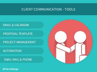@TaraClaeys
CLIENT COMMUNICATION - TOOLS
EMAIL & CALENDAR
PROPOSAL TEMPLATE
PROJECT MANAGEMENT
AUTOMATION
SNAIL MAIL & PHONE
 